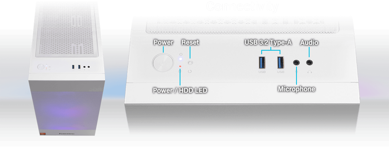 Connectivity Ports