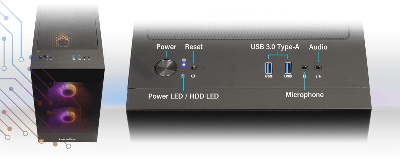 Connectivity Ports